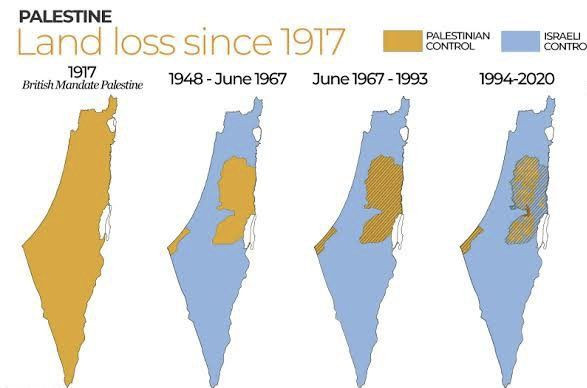 6. Tuyên bố Balfour và di sản đương đại. Tuyên bố Balfour là một trong những nguyên nhân chính dẫn đến xung đột Israel - Ả Rập hiện nay, vì nó phớt lờ quyền tự quyết của người Ả Rập Palestine, dẫn đến bùng nổ xung đột giữa người Israel và người Ả Rập. Ảnh: Pinterest.