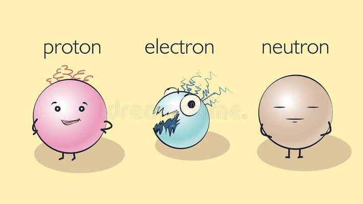 29. Electron (1897): J.J. Thompson là người đã phát hiện và chứng minh được sự tồn tại của electron mặc dù ông chưa thể nhìn thấy hay tách được chúng ra. Electron là hạt hạ nguyên tử đầu tiên được phát hiện và được xác nhận là loại hạt đầu tiên cấu tạo nên vật chất nhỏ hơn cả nguyên tử.