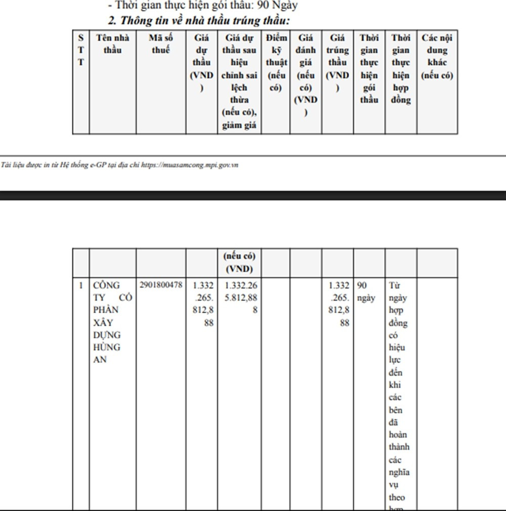 View - Biết gì nhà thầu thi công cột điện 500kV Lào Cai - Vĩnh Yên đổ sập? | Báo Tri thức và Cuộc sống - TIN TỨC PHỔ BIẾN KIẾN THỨC 24H