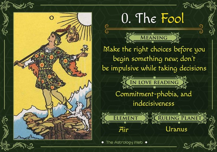 5. Lá The Fool (Kẻ Khờ) mang số 0 đầy ý nghĩa. Trong Tarot, The Fool tượng trưng cho khởi đầu, hành trình khám phá và tiềm năng chưa định hình – là “tấm bản đồ trắng” của cuộc sống. Ảnh: Pinterest.