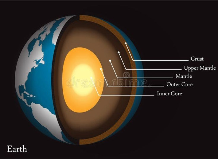 Mô hình máy tính mới cho thấy chỉ khi các tinh thể hậu perovskite cùng hướng, sóng địa chấn mới tăng tốc – điều chỉ xảy ra nếu vật chất ở dạng rắn.