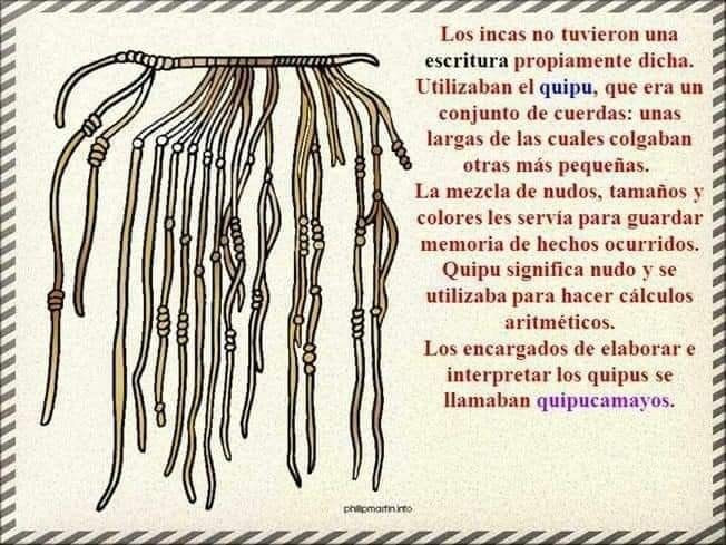  1. Quipu là "hệ thống số hóa" không cần chữ viết. Người Inca dùng các dây thừng với nhiều nút thắt khác nhau để biểu diễn các con số, đơn vị đếm, thậm chí là khái niệm trừu tượng. Ảnh: Pinterest.