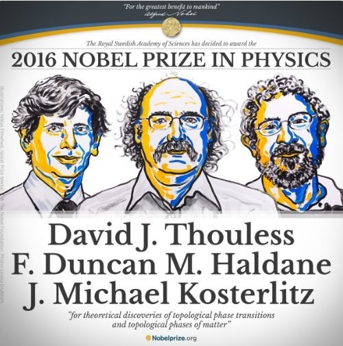 Bộ ba nhà khoa học thắng giải Nobel Vật lý 2016 - Ảnh: NobelPrize.org. nobel-vat-ly-bo-ba-1475574467.jpg