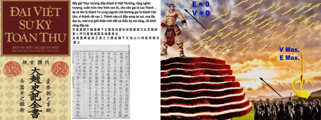 Nỏ thần bắn từ thành Cổ Loa hình ốc cao chót vót , có uy lực mạnh nhất ở khoảng cách xa nhất trong khi nỏ nhà Tần càng xa càng yếu nên ta giết được địch mà địch chỉ nhìn được ta. Ảnh: NVCC. 3-5416.jpg