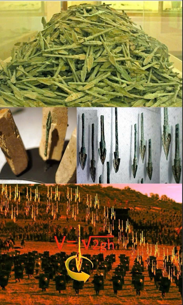 Vạn tên đồng Cổ Loa được bắn từ nỏ thần bay lên cao, sau đó rơi nhanh dần đều xoay quanh trục xuống xuyên thủng mọi giáp sắt, giết vạn tên giặc. Ảnh: NVCC. vu-dinh-thanh-2.jpg