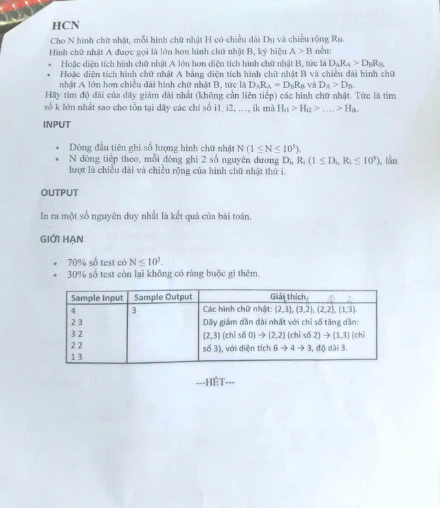 Đề thi môn Tin học. z6663463316946-5b980039a5f9f8f69053c74455e36f1f.jpg