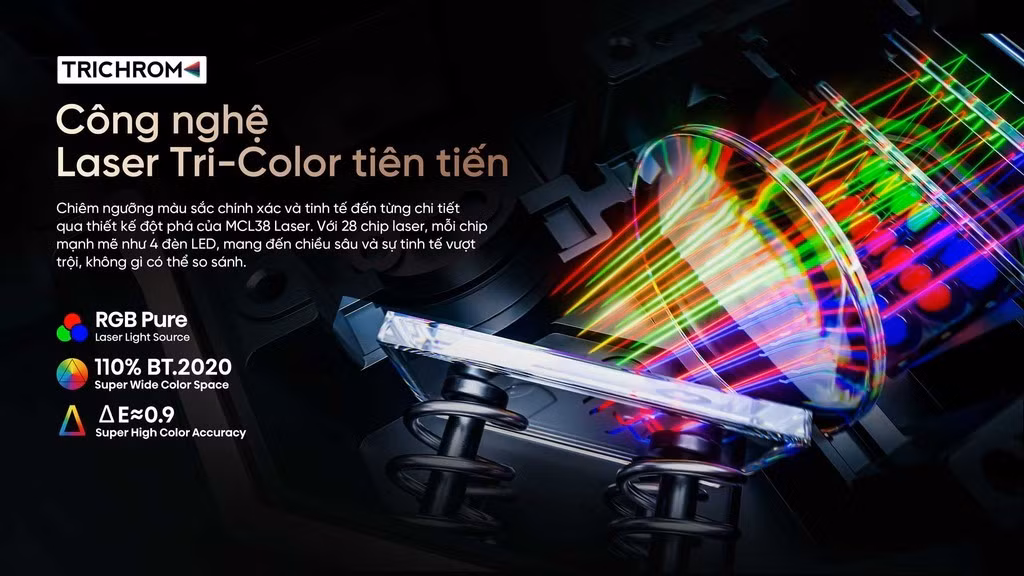 Hisense Vidda C3 Ultra gây ấn tượng mạnh với hệ thống nguồn sáng laser MCL39 tri-color tiên phong, bao gồm hai tia laser đỏ, một tia xanh lam và một tia xanh lục. Công nghệ đột phá này không chỉ tối ưu hiệu suất ánh sáng mà còn hứa hẹn mang đến chất lượng màu sắc vượt trội, tái hiện hình ảnh sắc nét và sống động như thật.