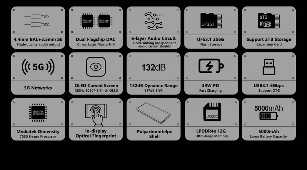 Bên trong là vi xử lý Dimensity 7050 (MediaTek), đi kèm RAM 12 GB và bộ nhớ trong 256 GB. Người dùng có thể mở rộng dung lượng lưu trữ qua thẻ nhớ microSD tối đa 2 TB - điểm thu hút những audiophile vì có thể lưu trữ nhiều nhạc hơn thay vì nghe trực tuyến hoặc phụ thuộc vào bộ nhớ máy. Viên pin 5000 mAh hỗ trợ sạc nhanh 33 W qua USB-C chuẩn Power Delivery cho thời lượng sử dụng tốt.