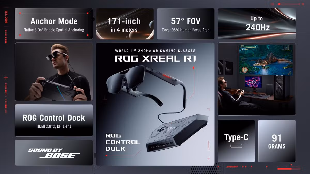 Với thông số 240Hz, Micro-OLED và không gian hiển thị ảo lên tới 171 inch, đây được xem là một trong những sản phẩm AR đáng chú ý nhất tại CES năm nay, đặc biệt với nhóm game thủ và người dùng yêu thích trải nghiệm hiển thị mới.