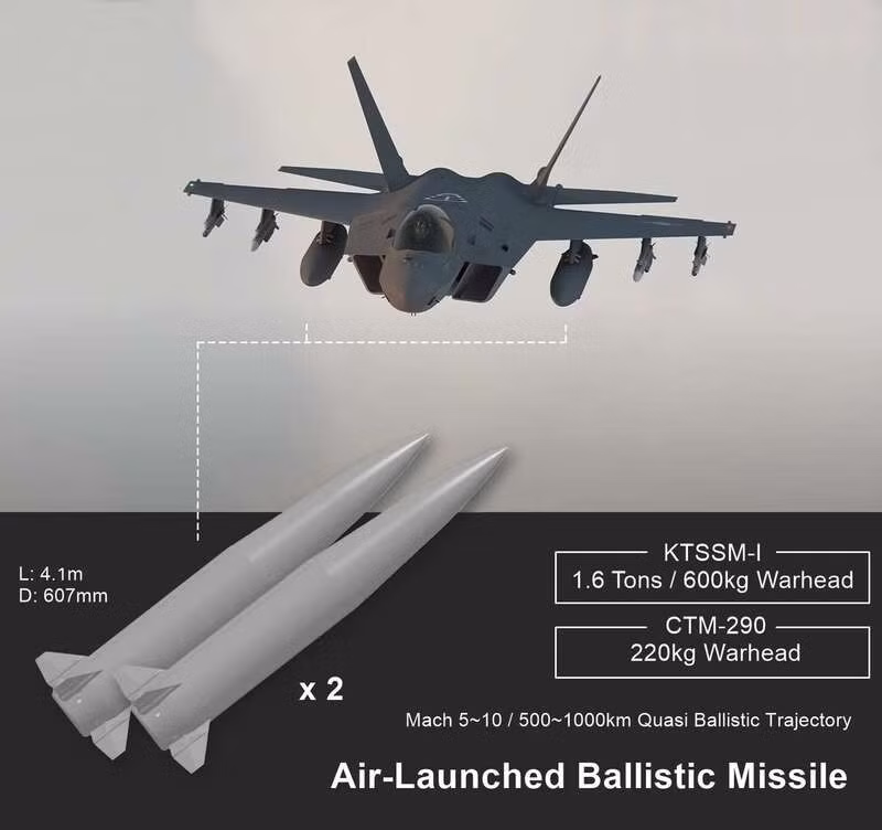 Hình vẽ mô tả thông số hai tên lửa KTSSM-1 mà máy bay KF-21 mang. Ảnh: Wforum.