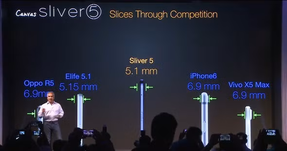Đó là đang nói đến Micromax Canvas Sliver 5, với độ mỏng khủng khiếp chỉ 5,1 mm, và đã làm khuynh đảo thị trường vào năm 2015.