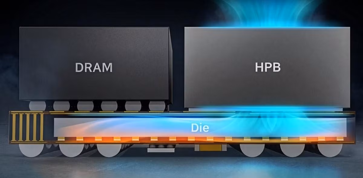 Các thông số kỹ thuật khác bao gồm hỗ trợ chuẩn RAM LPDDR5X, bộ nhớ trong UFS 4.1 và khả năng xuất hình ảnh 4K ở tần số quét 120 Hz.