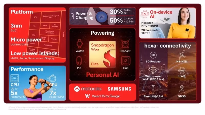 snapdragon-wear-elite-1.jpg