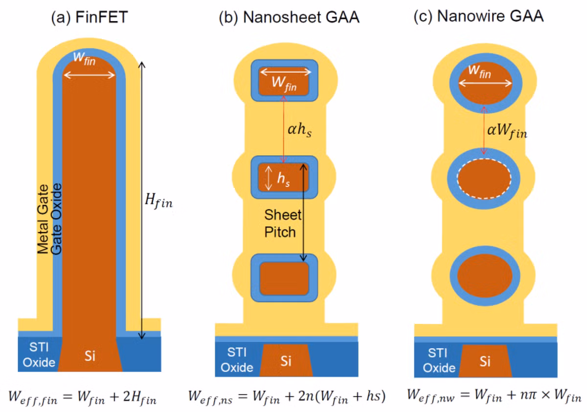 nanomaterials-12-01739-g001.png