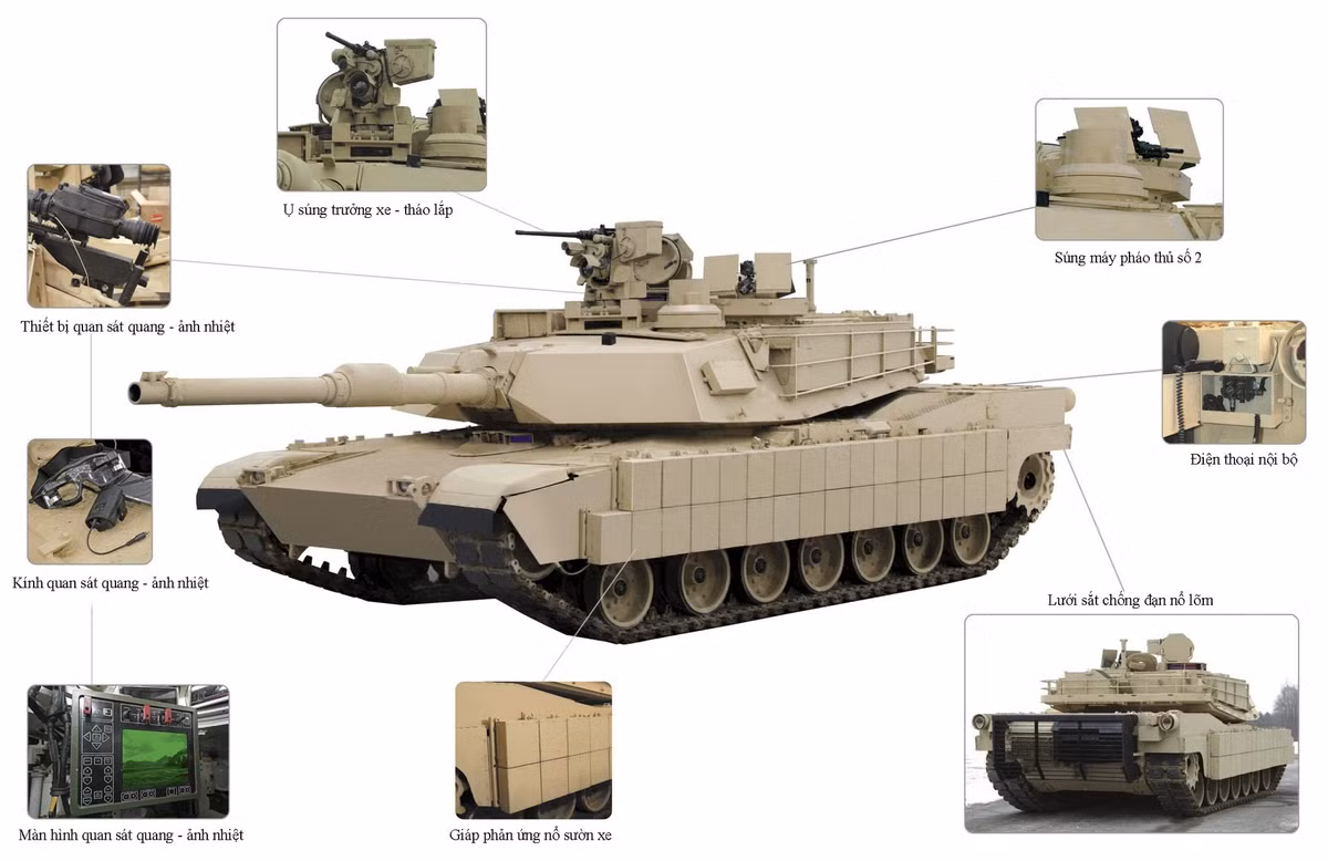Trong và sau cuộc họp tháng 7, Lee đã thảo luận về việc chuyển giao thiết bị từ xe tăng M1A2 Abrams cho các quan chức chính phủ Nga. Cuối cùng, ông đã đưa thiết bị đến một cơ sở lưu trữ ở El Paso, Texas, vào cuối tháng 7.