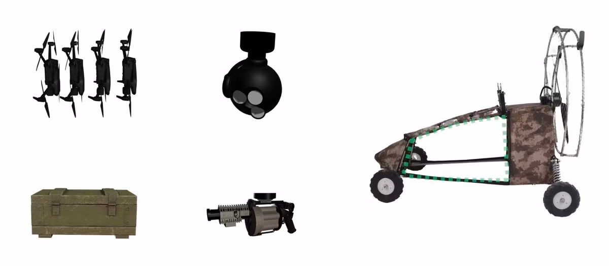 Các nhà phát triển chỉ xem xét máy bay không người lái của họ từ góc độ phương tiện vận chuyển, trinh sát và tấn công, mà bỏ qua vai trò mang theo máy bay không người lái FPV hoặc trang bị các loại vũ khí khác.