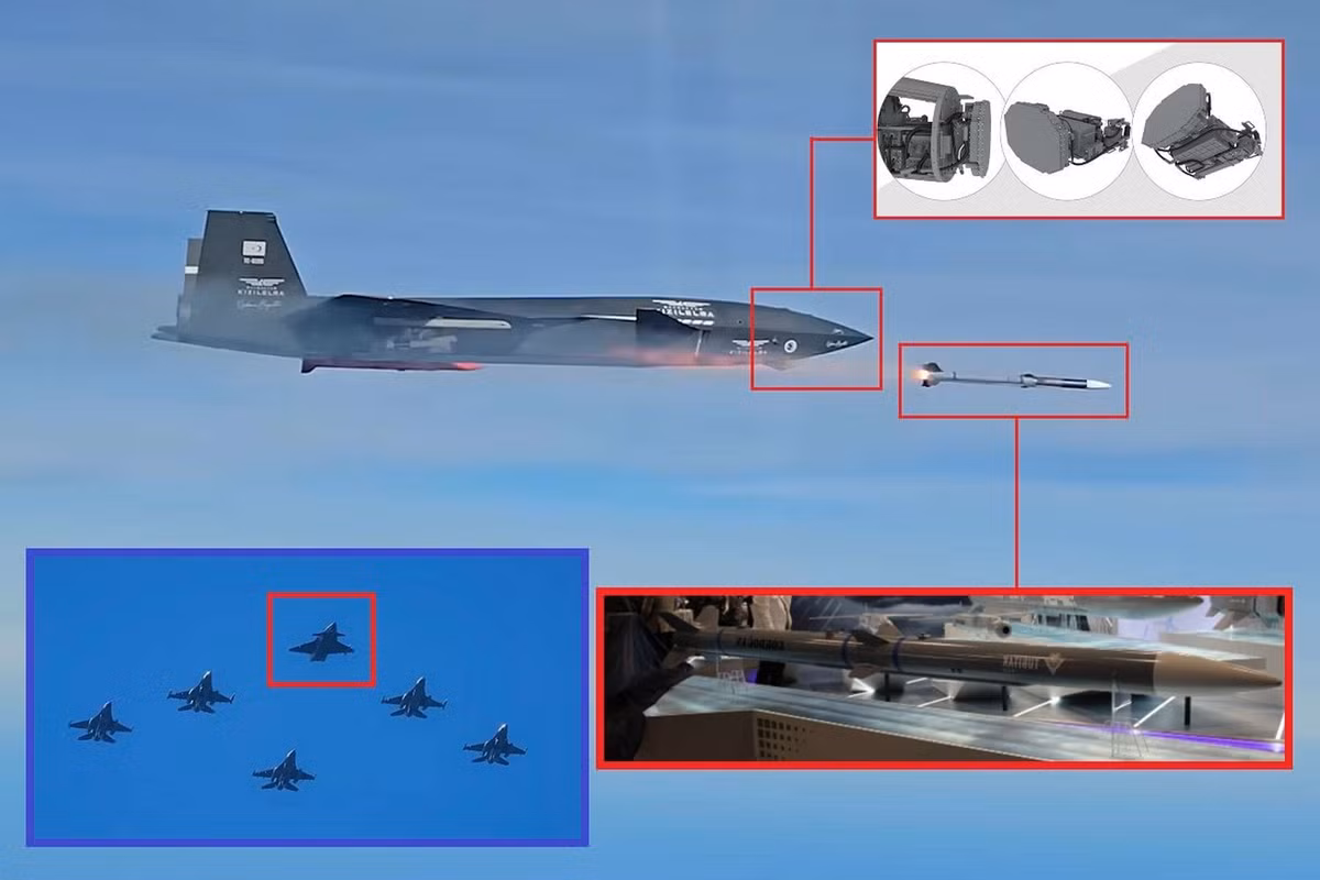 Phi cơ Kizilelma của Thổ Nhĩ Kỳ phóng tên lửa hạ mục tiêu đang bay, đánh dấu lần đầu UAV làm điều này trong lịch sử thế giới.