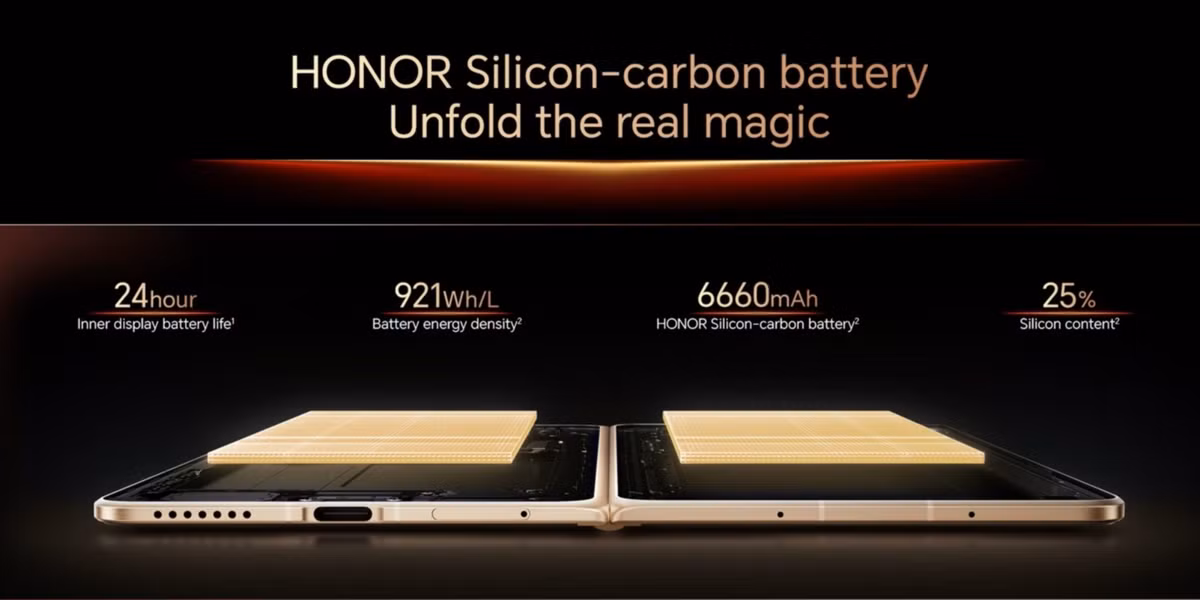 Pin là một trong những điểm ấn tượng nhất của chiếc điện thoại này. Honor Magic V6 sở hữu viên pin 6.600 mAh, tăng đáng kể so với mức 5.820 mAh của năm ngoái. Nhờ công nghệ SuperCharge của Honor, máy có thể sạc nhanh 80W qua dây và 66W không dây.