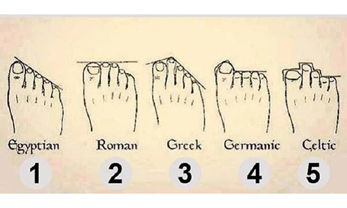 Video: Tương lai sang hay hèn, chỉ cần nhìn độ dài ngón chân là biết