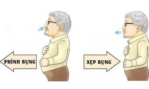 Video: 7 bài tập “trường thọ” khiến bạn ngạc nhiên