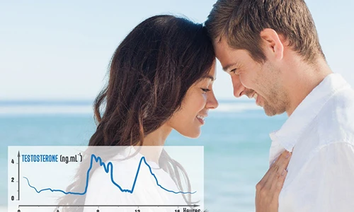 Video: 6 bí quyết giúp quý ông trung niên vẫn phong độ như “mãnh hổ"