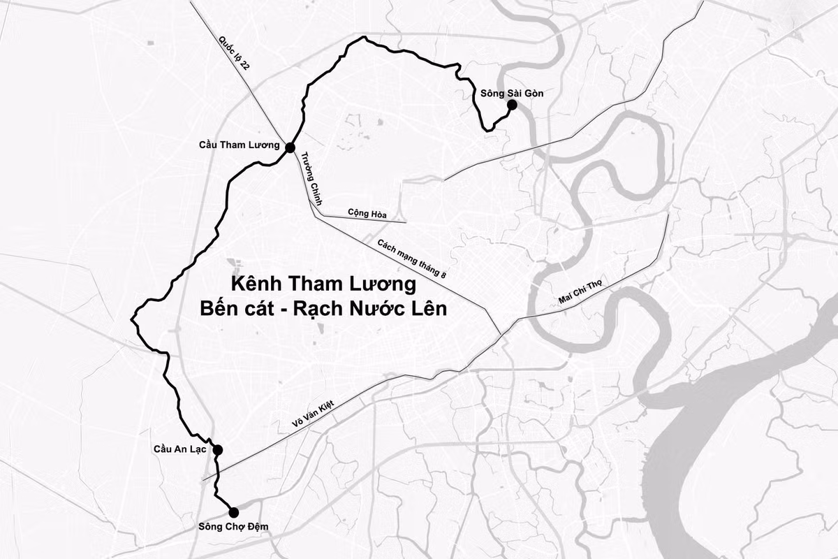 Hướng tuyến kênh Tham Lương - Bến Cát - Rạch Nước Lên.
