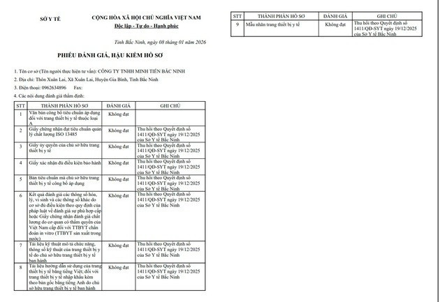 Phiếu đánh giá, hậu kiểm đối với sản phẩm Khẩu trang y tế Minh Tiến Mask do Công ty TNHH Minh Tiến Bắc Ninh sản xuất.