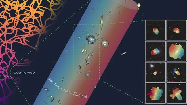 Đó là dạng thiên hà "cao cấp" của vũ trụ, đã tiến hóa đủ để đạt được cấu trúc thuận lợi nhất cho sự hình thành sao và các hệ hành tinh phức tạp như Hệ Mặt trời của chúng ta. Ảnh: Lyla Jung.