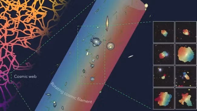 Đó là dạng thiên hà "cao cấp" của vũ trụ, đã tiến hóa đủ để đạt được cấu trúc thuận lợi nhất cho sự hình thành sao và các hệ hành tinh phức tạp như Hệ Mặt trời của chúng ta. Ảnh: Lyla Jung.