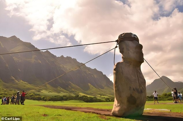 Cụ thể, nhóm nghiên cứu thuộc Đại học Binghamton và Đại học Arizona (Mỹ) đã kết hợp giữa vật lý học, mô hình 3D và tái hiện các kỹ thuật thời tiền sử nhằm lý giải cách người xưa vận chuyển tượng Moai. Theo các chuyên gia, việc vận chuyển tượng Moai khổng lồ không cần đến phép thuật, sức người phi thường hay “sự can thiệp của người ngoài hành tinh”. Thay vào đó, người xưa chỉ cần vài sợi dây thừng và một chút nhịp điệu. Ảnh: Carl Lipo.