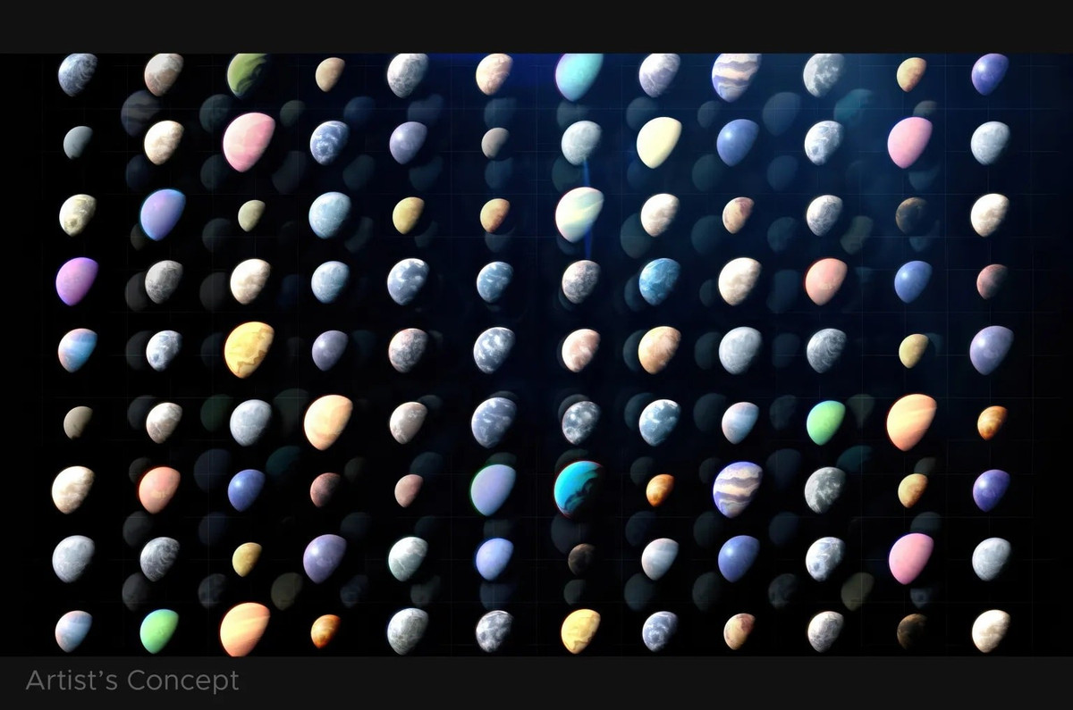 Tuy nhiên, số lượng các hành tinh tiềm năng còn lớn hơn nhiều, một phần nhờ vào ExoMiner - mô hình trí tuệ nhân tạo (AI) có khả năng rà soát dữ liệu không gian với tốc độ và độ chính xác vượt xa con người. Ảnh: NASA.