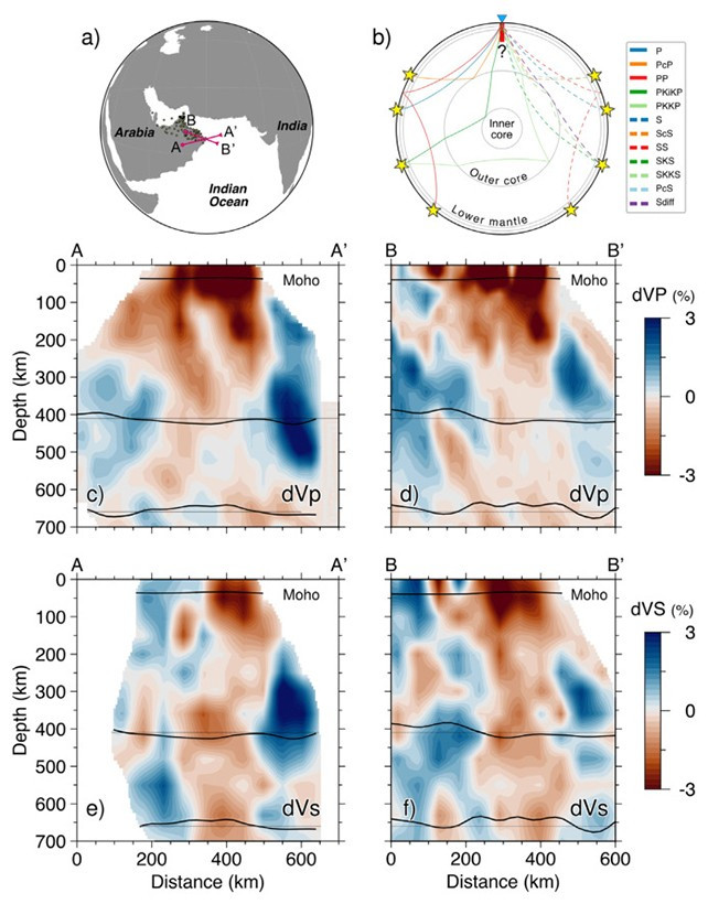 Cao nguyên Salma có thể hình thành do cột magma mặc dù một số nhà khoa học liên kết sự hình thành của cao nguyên với sự uốn cong của lớp vỏ Trái đất do đới hút chìm Makran ngoài khơi bờ biển Pakistan và Iran tạo ra. Ảnh: Pilia et al., EPSL, 2025.