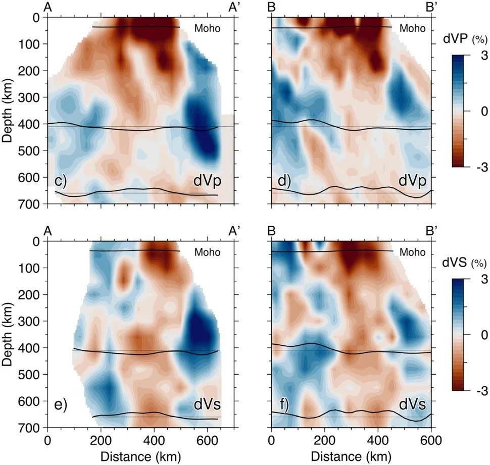 Các nhà nghiên cứu hiện chưa biết biết liệu cột magma có từng gây ra các vụ phun trào hay không nhưng bằng chứng cho thấy nó đã làm thay đổi quỹ đạo của mảng kiến tạo Ấn Độ trong quá trình va chạm với Âu - Á hàng chục triệu năm trước. Ảnh: Pilia et al. 2025. Earth and Planetary Science Letters. Redistributed under the terms of Creative Commons.