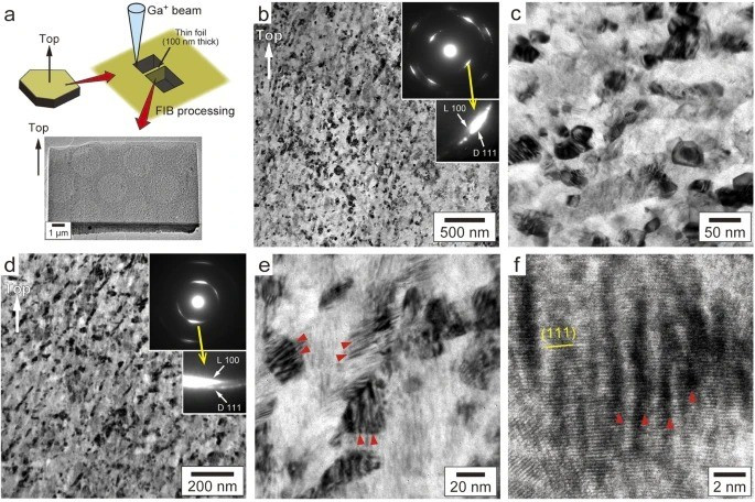 Ngoài ra, miệng hố Popigai nằm ở một vùng hẻo lánh phía trên Vòng Bắc Cực - nơi có môi trường khắc nghiệt, thiếu cơ sở hạ tầng, nhân lực và hỗ trợ hậu cần nên việc khai thác kim cương tại đây khá tốn kém. Ảnh: nature.com.