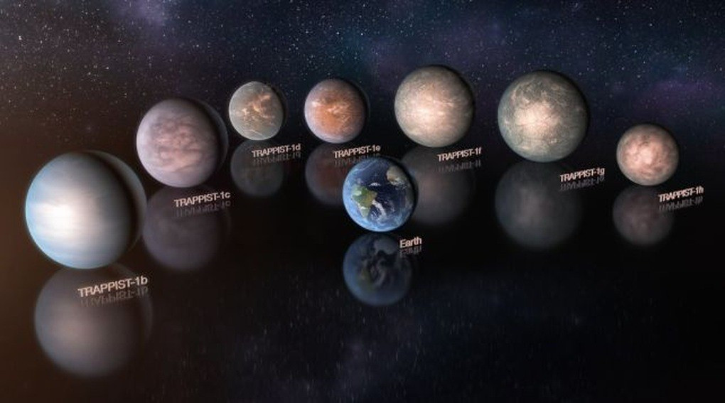 Nghiên cứu mới do Đại học Colorado Boulder dẫn đầu đã đi sâu phân tích vật lý đằng sau những biến động bất thường của hệ sao TRAPPIST-1 cách Trái đất 40 năm ánh sáng trong chòm sao Bảo Bình (Aquarius). TRAPPIST-1 là một ngôi sao lùn đỏ chứa ít nhất 7 hành tinh đá, khác với các hành tinh khí khổng lồ hay băng giá thường thấy. Ảnh: ESO/M. Kornmesser.