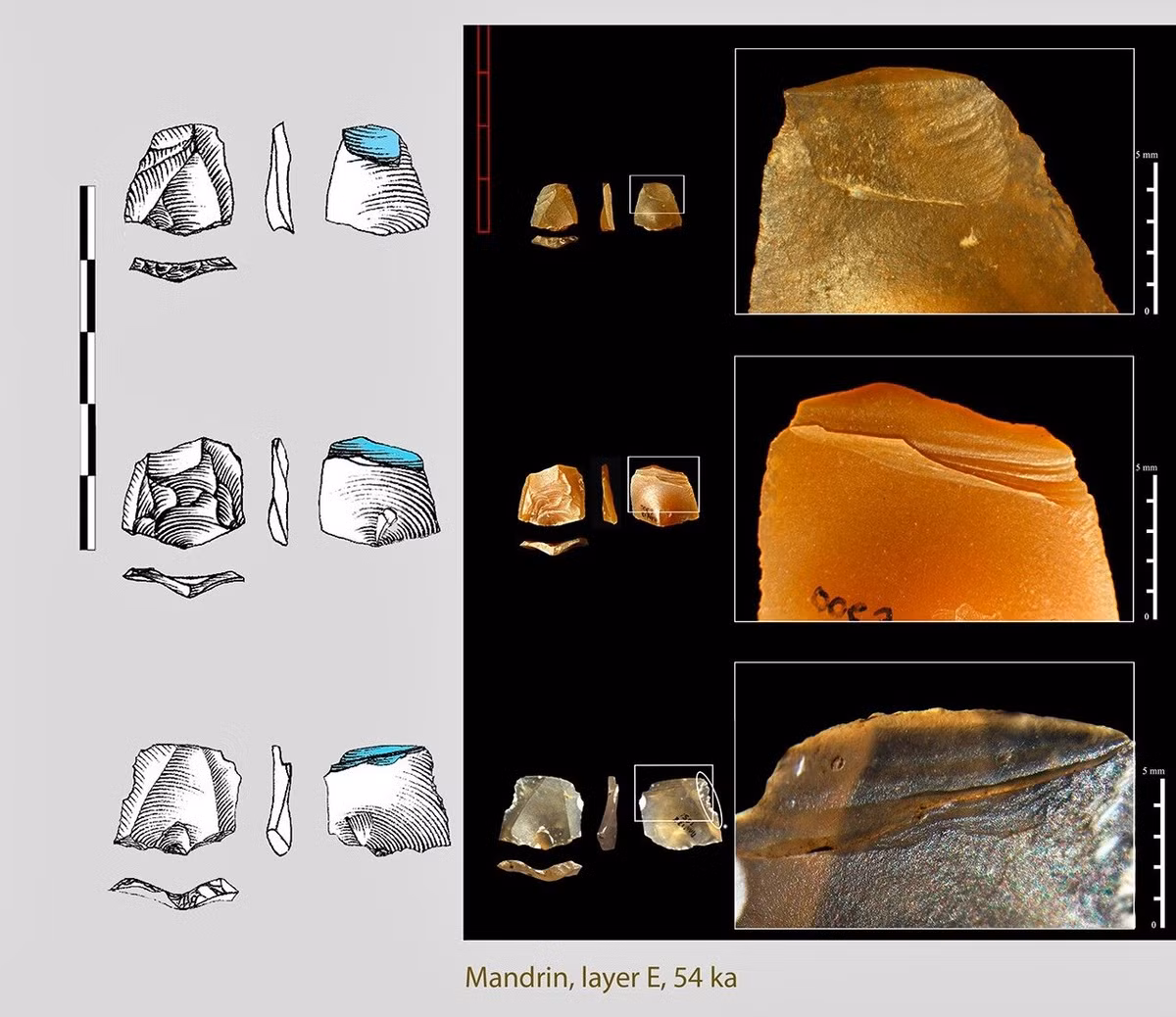 Đồng tác giả nghiên cứu, nhà khoa học Hugues Plisson từ Đại học Bordeaux (Pháp) cho hay những mũi đá nhỏ này cho thấy mức độ hư hại tương tự như đầu mũi tên đã qua sử dụng. Ảnh: PLOS One (2025). DOI: 10.1371/journal.pone.0328390.