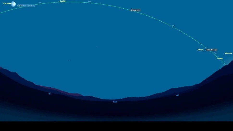 Giáo sư thiên văn học Darryl Seligman từ Đại học Bang Michigan cho hay: "Cuộc "diễu hành" các hành tinh là một hiện tượng vật lý thiên văn thú vị và những người nghiệp dư cũng có thể chiêm ngưỡng". Ảnh: Starry Night.