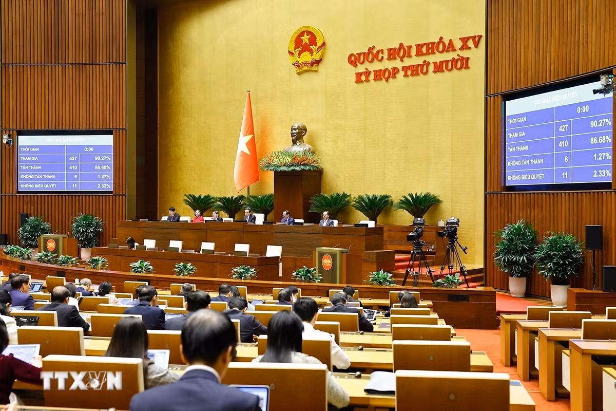 Quốc hội biểu quyết thông qua Nghị quyết của Quốc hội về chủ trương đầu tư Dự án đầu tư xây dựng Cảng hàng không quốc tế Gia Bình. (Ảnh: Doãn Tấn/TTXVN)