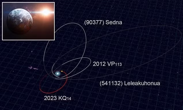 Tiến sĩ Yukun Huang, trưởng nhóm nghiên cứu tại Đài thiên văn Quốc gia Nhật Bản, cho hay việc 2023 KQ14 có quỹ đạo không trùng khớp với các sednoid khác khiến giả thuyết về "Hành tinh thứ 9" trở nên kém thuyết phục hơn. Ông cho hay có khả năng một hành tinh từng tồn tại, sau đó bị đẩy ra ngoài, gây ra quỹ đạo bất thường hiện nay. Ảnh: Mail Online.