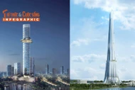 [INFOGRAPHIC] 2 siêu tháp sắp soán ngôi Landmark 81 