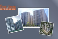 [INFOGRAPHIC] Những dự án nhà ở xã hội tại Hà Nội mở bán sau Tết
