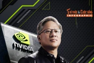 View - [INFOGRAPHIC] Jensen Huang trở thành biểu tượng CEO quyền lực nhất thế giới | Báo Tri thức và Cuộc sống - TIN TỨC PHỔ BIẾN KIẾN THỨC 24H