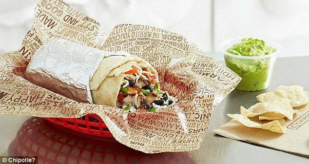 Tuy nhỏ bé nhưng một chiếc bánh Chipotle nhỏ bé có hàm lượng calo tương ứng với gần 10 giờ tập yoga, 8 giờ đi bộ, 7 giờ tập nhảy…