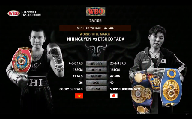 Võ sĩ Nguyễn Thị Thu Nhi giành đai WBO thế giới, lập chiến tích lịch sử - Hình 3 Vo si Nguyen Thi Thu Nhi gianh dai WBO the gioi, lap chien tich lich su-Hinh-3