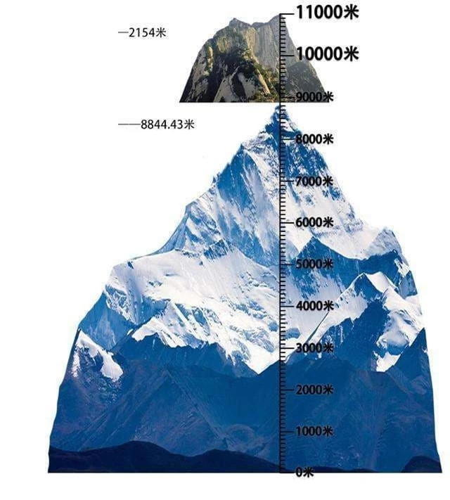 Điểm sâu nhất do con người khoan là 12.345m, cách tâm Trái đất bao xa? - Hình 2 Diem sau nhat do con nguoi khoan la 12.345m, cach tam Trai dat bao xa?-Hinh-2