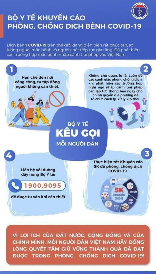 Tối 2/6: 128 ca mắc COVID-19 trong nước, TP HCM 29 ca liên quan Hội thánh Phục Hưng - Hình 2 Toi 2/6: 128 ca mac COVID-19 trong nuoc, TP HCM 29 ca lien quan Hoi thanh Phuc Hung-Hinh-2