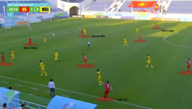 Giải mã chiến thuật của U23 Việt Nam Giai ma chien thuat cua U23 Viet Nam