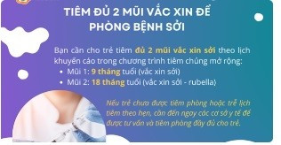 2 trẻ mới mắc bệnh sởi ở TPHCM đều chưa tiêm vắc xin - Hình 2 2 tre moi mac benh soi o TPHCM deu chua tiem vac xin-Hinh-2