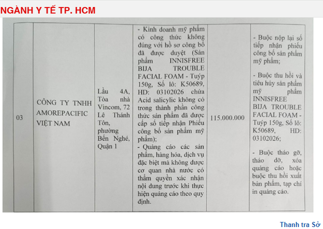 Lý do Công ty TNHH Amorepacific Việt Nam bị phạt 115 triệu Ly do Cong ty TNHH Amorepacific Viet Nam bi phat 115 trieu