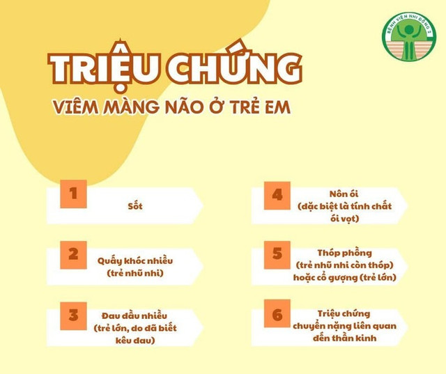 Nhận biết triệu chứng viêm màng não ở trẻ em, chớ dại bỏ qua - Hình 2 Nhan biet trieu chung viem mang nao o tre em, cho dai bo qua-Hinh-2